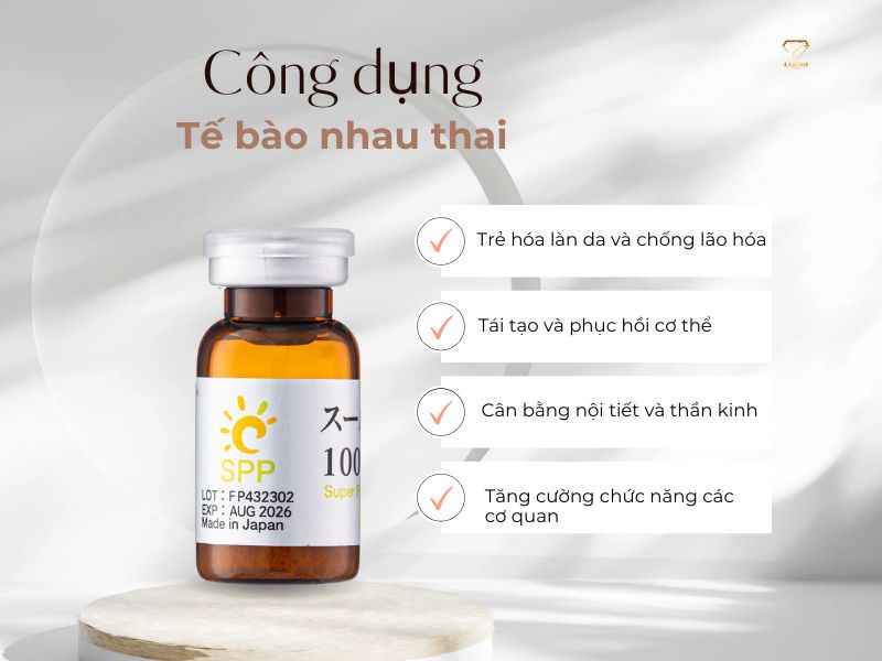 Công dụng